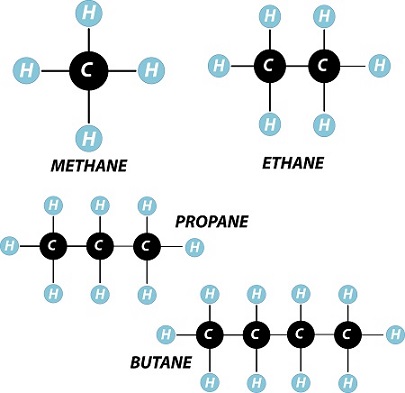 Blue Cube: Hydrocarbon