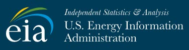 US Energy Information Administration